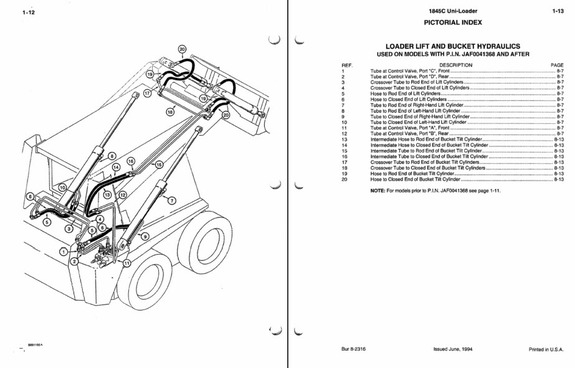 1845c case skid steer parts manual