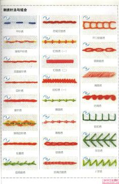 hand embroidery stitch guide pdf