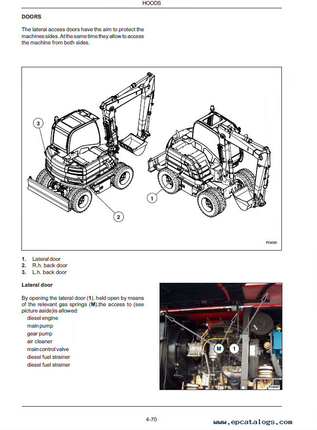 7.3 idi service manual pdf