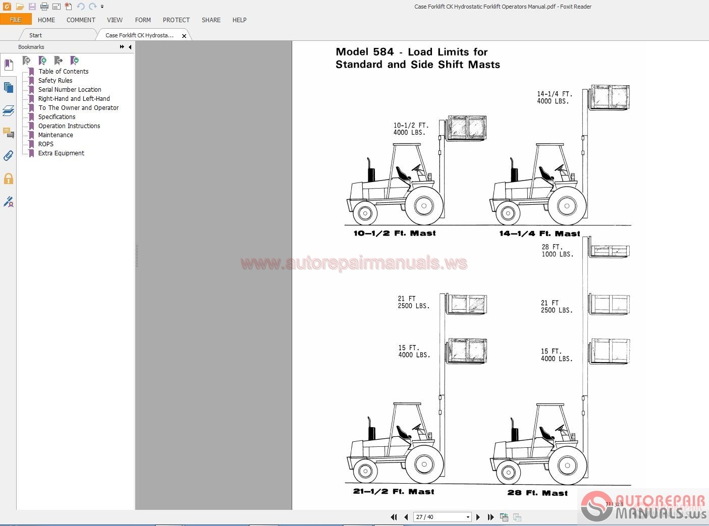 samsung sf50d forklift pdf manual