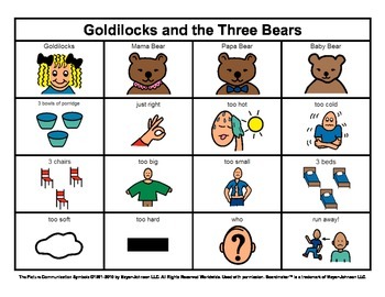 goldilocks and the three bears story pdf