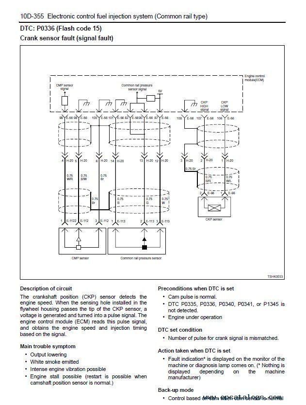 isuzu 4jh1 engine manual pdf