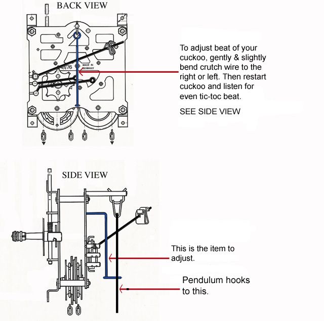 cuckoo clock instructions manual