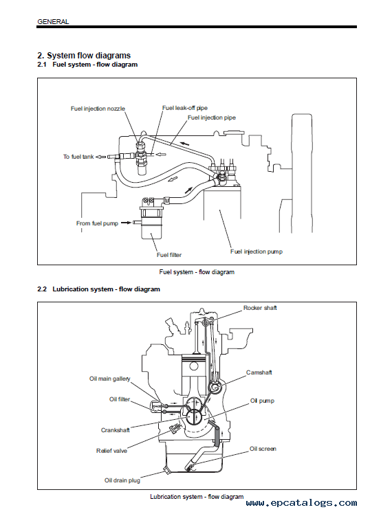 mitsubishi 4m51 engine service manual pdf