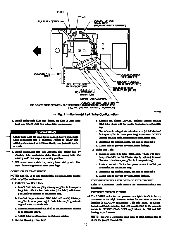 noma air conditioner manual pdf 043 4250